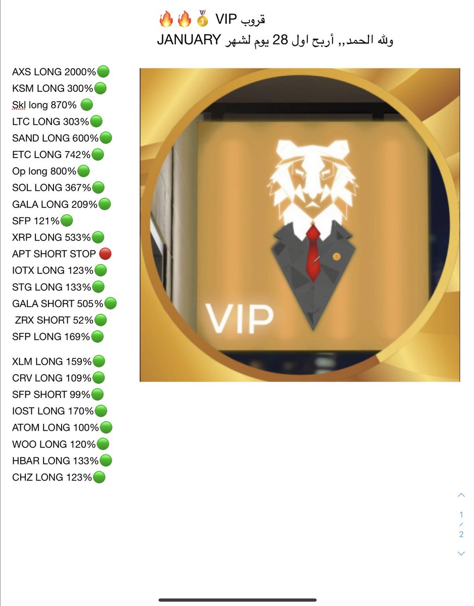 TIGERBTC2000's tweet photo. ﷽

برفق لكم احصائية صفقات VIP 🥇🎻

ل اول 28يوم لهذا الشهر يناير 🔥

ماشاء الله تبارك الرحمن .
ماشاء الله تبارك الله . https://t.co/CsjyI3lYnr #BTC #البتكوين #AXS #OP #LTC #ETH #البتكوين #بتكوين #GALA https://t.co/KNDvKwbgPw