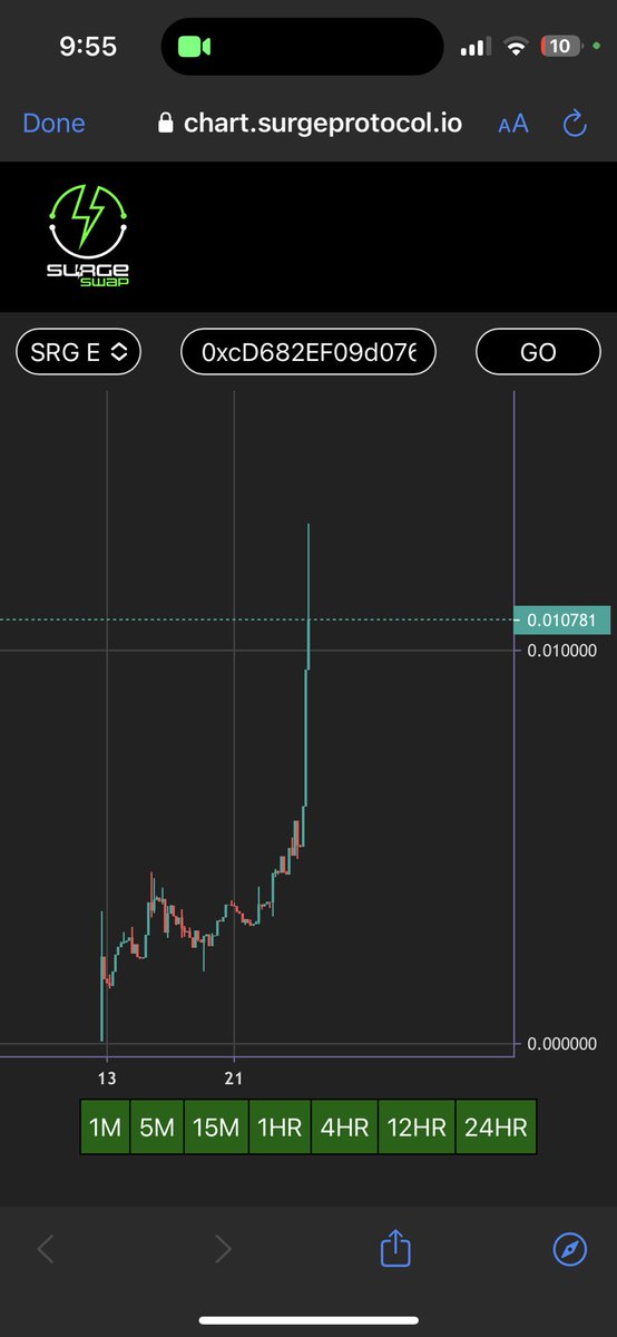 crypto_heroz's tweet photo. @cryptogems555 @SURGEPROTOCOL is like a cult. For good reason as surge is going to change the DeFi landscape as we know it! https://t.co/00VJgDDi7Z