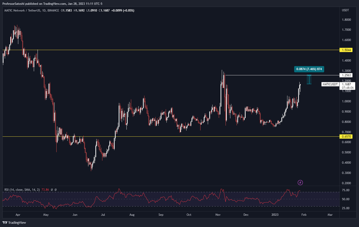 Professor Satoshi.🕯️ tweet media