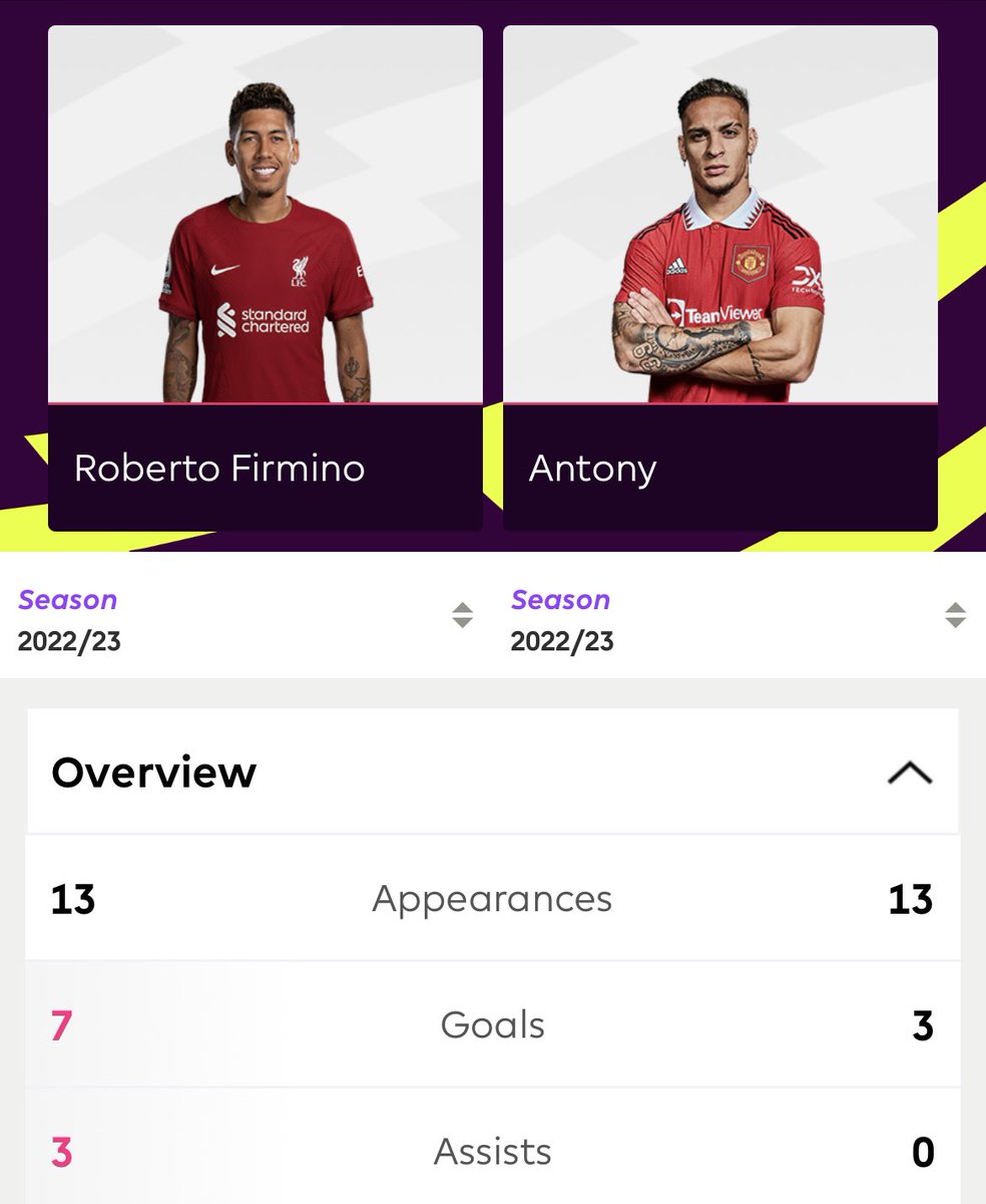 BradIeyBarcoIa's tweet photo. “Look, no goals” 😭😭😭 https://t.co/2wOv7kkhFR