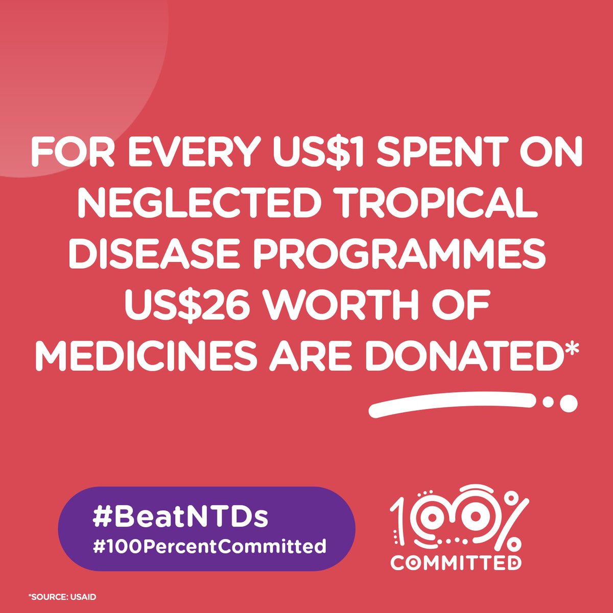 lukubyebenemma1's tweet photo. #World_NTD_Day Did you know that for every US$1 invested in elimination and control of NTD's gives a US$26 return of economic benefits. Lets invest in Ending NTD's @WHO @EmoryUniversity @MbararaUST @EuropeanUnion,@AfricaCDC @_AfricanUnion @GovUganda @kevin_j_foster @RishiSunak https://t.co/ULJxUe3um4
