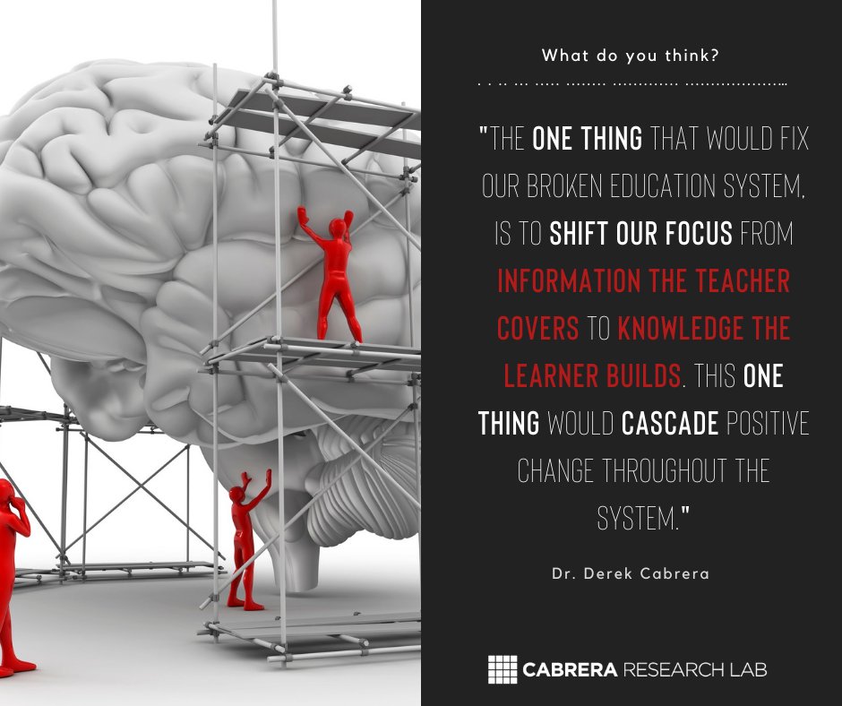 One thing could change the education system. Just one thing. Think about it. 
#systemsthinkingdaily #systemsthinking #education #thinking #problemsolving #wickedproblems #learning #cognition #science #DSRP