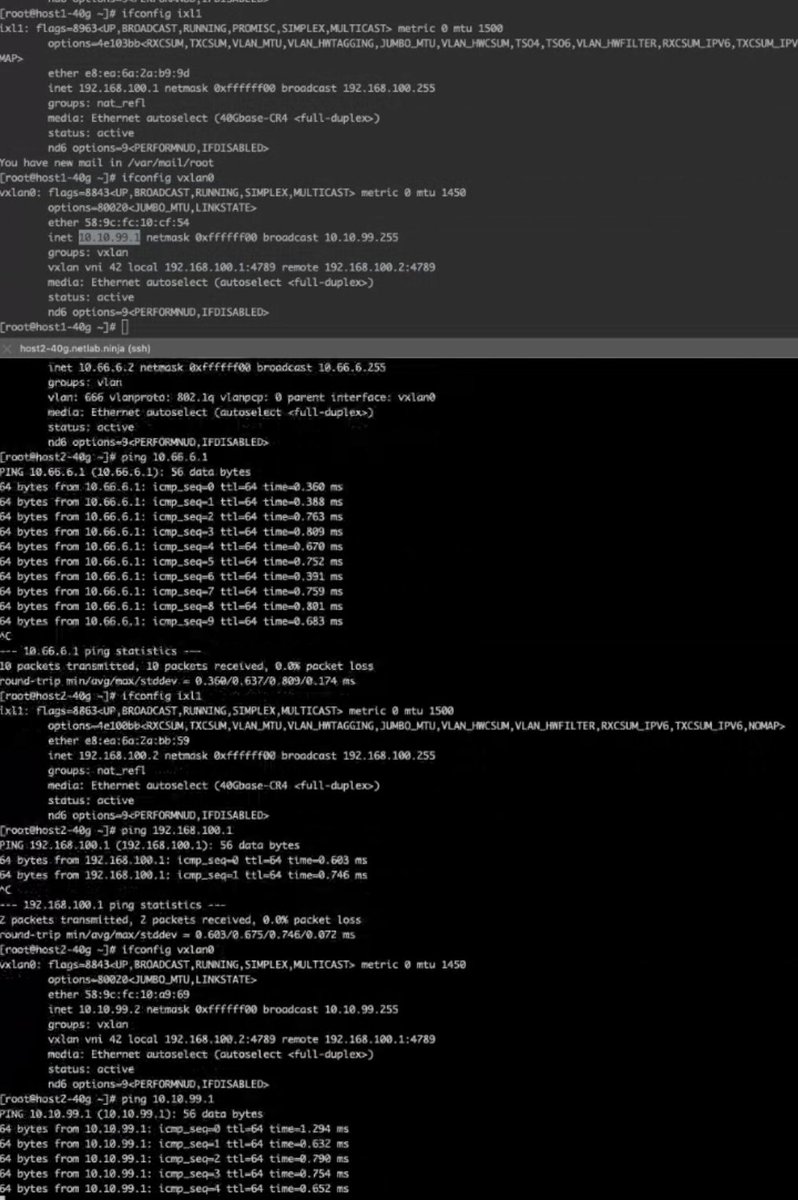 rgnets's tweet image. SNEAK PREVIEW! By special request of @ruckusnetworks the RG Nets engineering team has engaged on a side quest. We are looking for volunteers to help us test this out! Help us shape the future of the rXg. #microsegmentation #softwaredefinednetworking