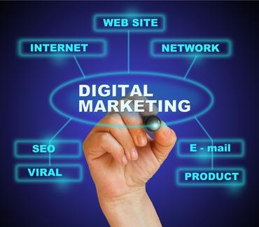 are you looking for grow your business you must need to know about proper digital marketing

#marketing  #business #digitalmarketing #insternet #emil #seo