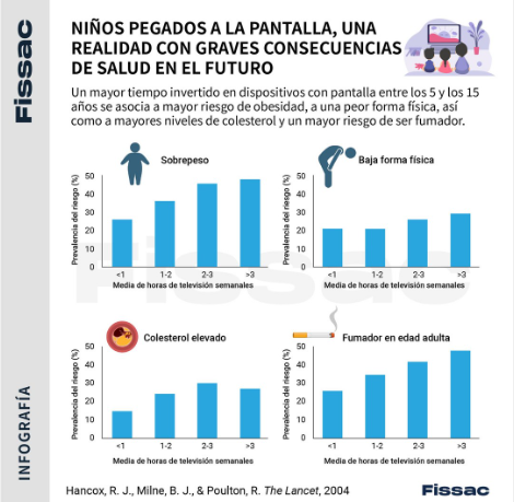 ¡¡Qué exagerados estos de <a href="/Fissac_es/">Fissac</a>  !! ... o, va a ser que es verdad todas estas cosas que no le damos la importancia que tienen realmente? 🤢🤢🤢🤢🤢