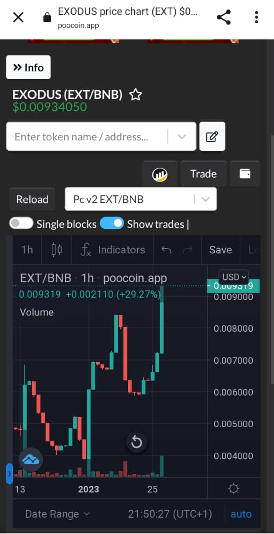 🔥 Token Lunched on 🔥 

poocoin.app/tokens/0xd5368…

coininn.com/coin/EXT

txbit.io/Trade/EXT/USDT

Contract address 
0xD536851e2BD9b3B8EA6a46b32016D7f52B1e4327

CoinMarketCap : coinmarketcap.com/currencies/exo…

#BNB    #Binance    #BTC    #ETH #Crypto #PiNetwork #GATE #Bscgem