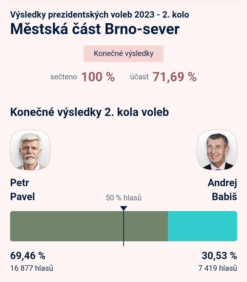 evvule's tweet photo. @fotbalova_fany Já jsem spokojená a nebudu na sousedy koukat přes prsty. 🙂 https://t.co/KurUJTDkV5
