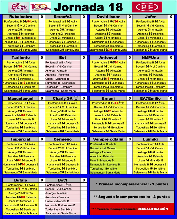 'La Liga dl G-VIII d 3ª RFEF' // Temp. 2022-23 // Jornada 18 - Página 2 Fnl35AhXoAAAnRS?format=jpg&name=900x900