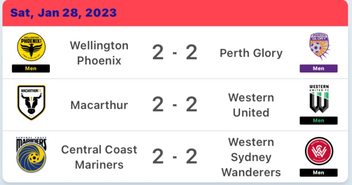 The Richie Benaud memorial scoreboard <a href="/aleaguemen/">Isuzu UTE A-League</a>