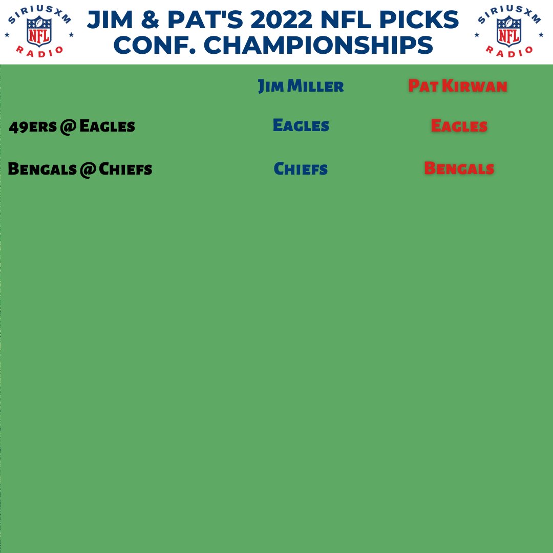 SiriusXM NFL Radio on Twitter "Which teams are going to Super Bowl LVII? JimMiller_NFL