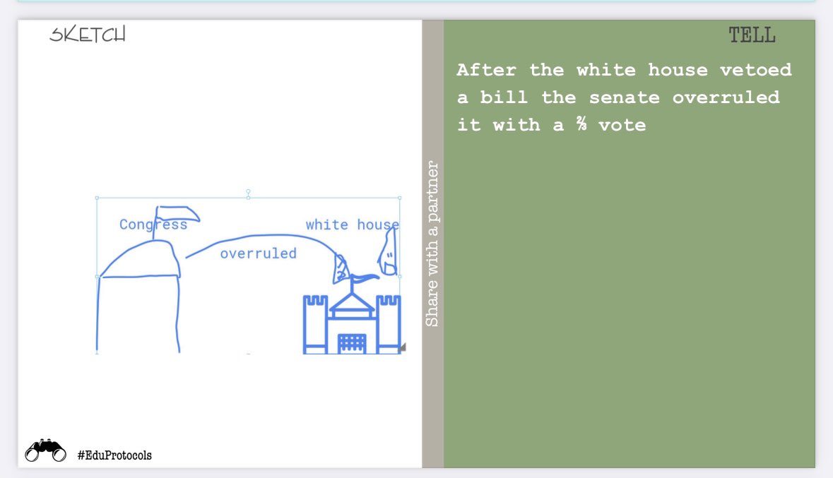 mr_bemiss's tweet image. #EDUProtocols #thinslide and #sketchandtell Checks and balances student examples!