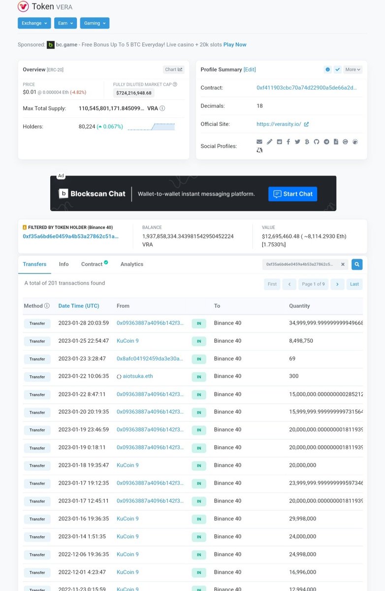 CryptoGems2023's tweet photo. Just In : #Binance has added 35 Million $VRA worth $229,294 $vra

looks like they will be listing $vra on #BINANCE ? 🤔 

Sc : https://t.co/bfCGt5dxii
Share , follow and retweet for other good gems i https://t.co/8GErd1xTqJ