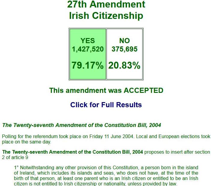 NaFianna1's tweet image. When the Irish were given chance to have a say on mass-immigration(anchor-baby, chain immigration), despite all the emotional manipulation &amp;amp; guilt-tripping about being bad if they didn't vote yes-&amp;gt; they overwhelmingly said NO, showing they never wanted this #ImmigrationScam