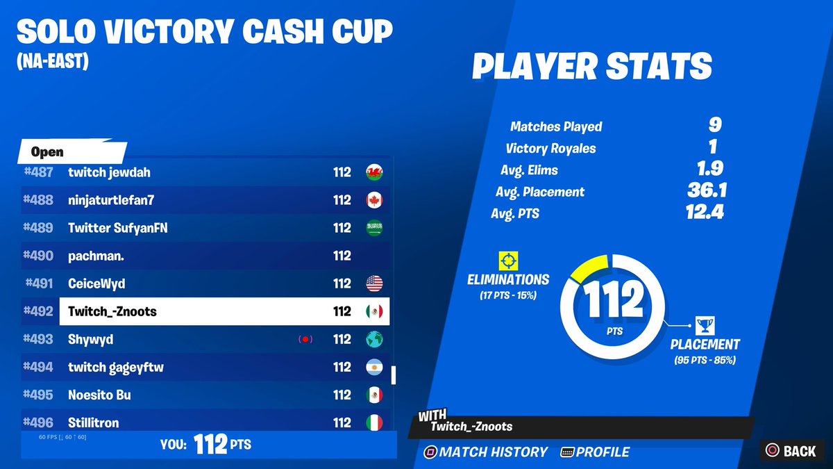 Znoots's tweet photo. Qual solo cc east | Landing here for finals🏆 https://t.co/xQhwXP7H0H