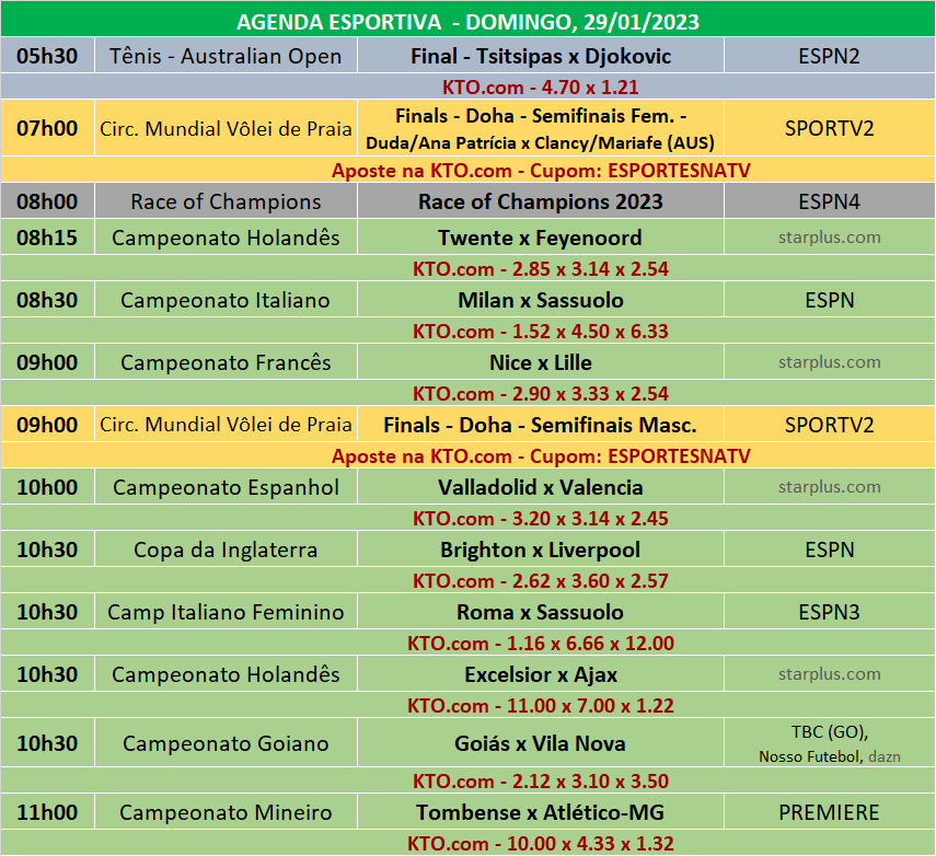 lance esportivo bet