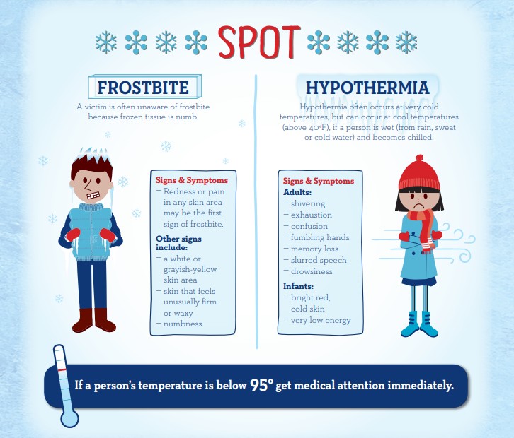 OregonOEM's tweet photo. With temperatures dropping across Oregon, keep yourself and your loved ones safe by learning the signs and symptoms of hypothermia and frostbite.

To find a warming center near you and other cold weather resources, call 2-1-1 or visit https://t.co/Td5EKMRJKu. https://t.co/78kllL5YQH
