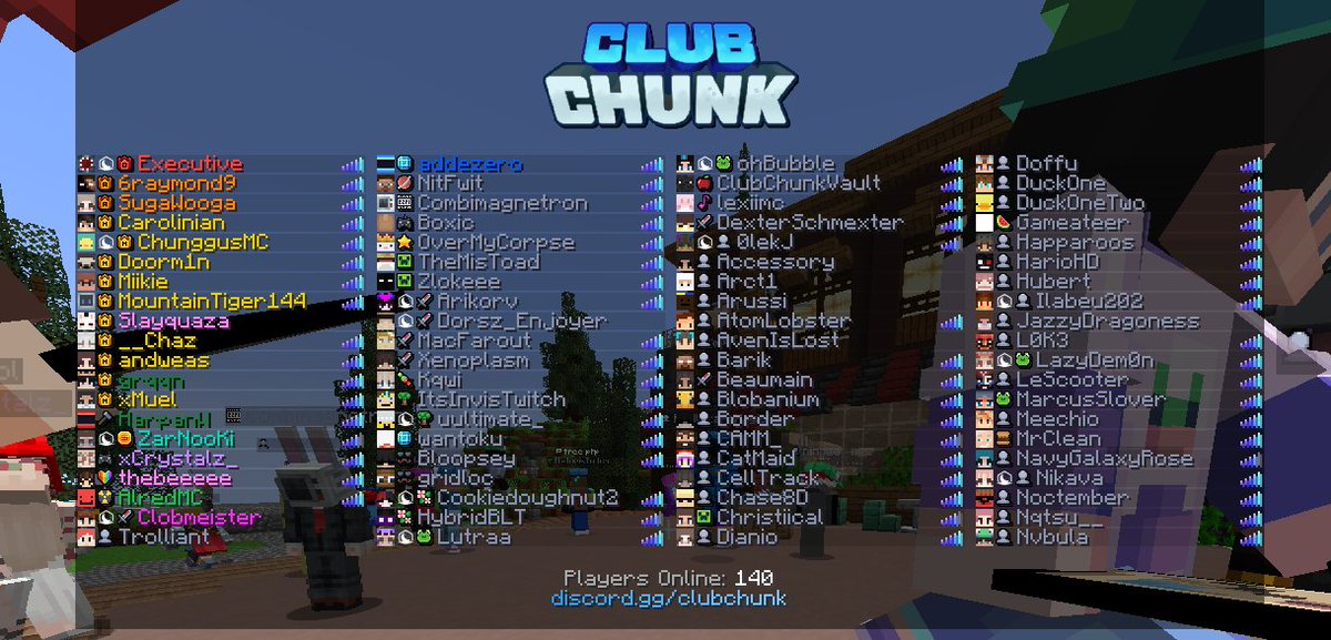 Words can't express my gratitude. Seeing this is so rewarding. Didn't get a screenshot of tab but peaked at 170 😁

<a href="/ClubChunk/">ClubChunk</a>