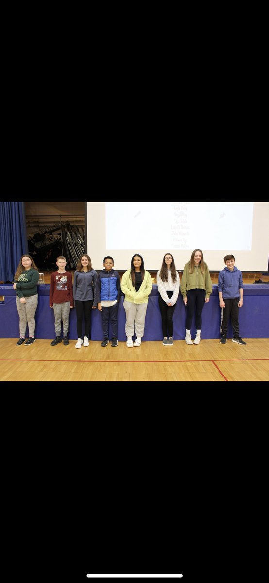 SeizeLosDiaz's tweet photo. Recognized our Nov-Jan Spartans of the month and students Excelling in Explore classes! #youbelonghere https://t.co/sR0sJ39vhh