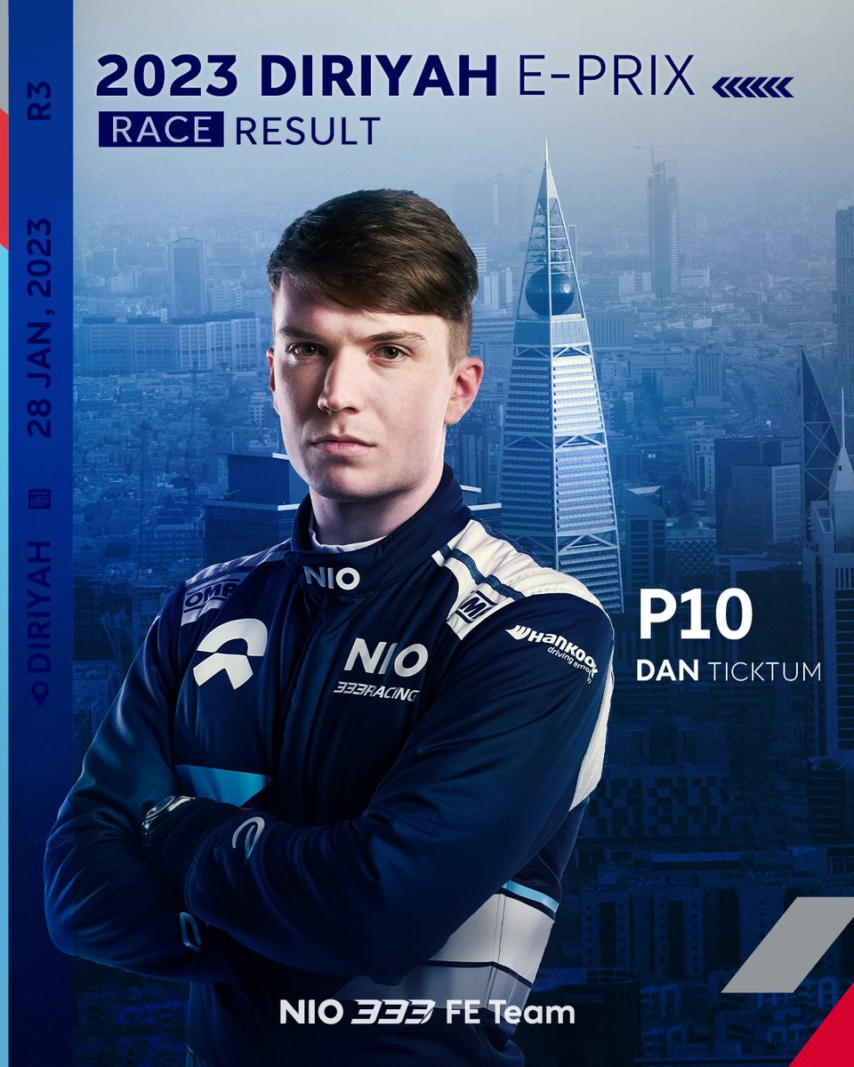 We worked hard to achieve this, and it's only the start – our first points finish of the season! 💪 The journey to success starts small, and we couldn’t be prouder of the whole team, and of course @DanTicktum 💙🙌 #NIO333FE #DiriyahEPrix #ABBFormulaE