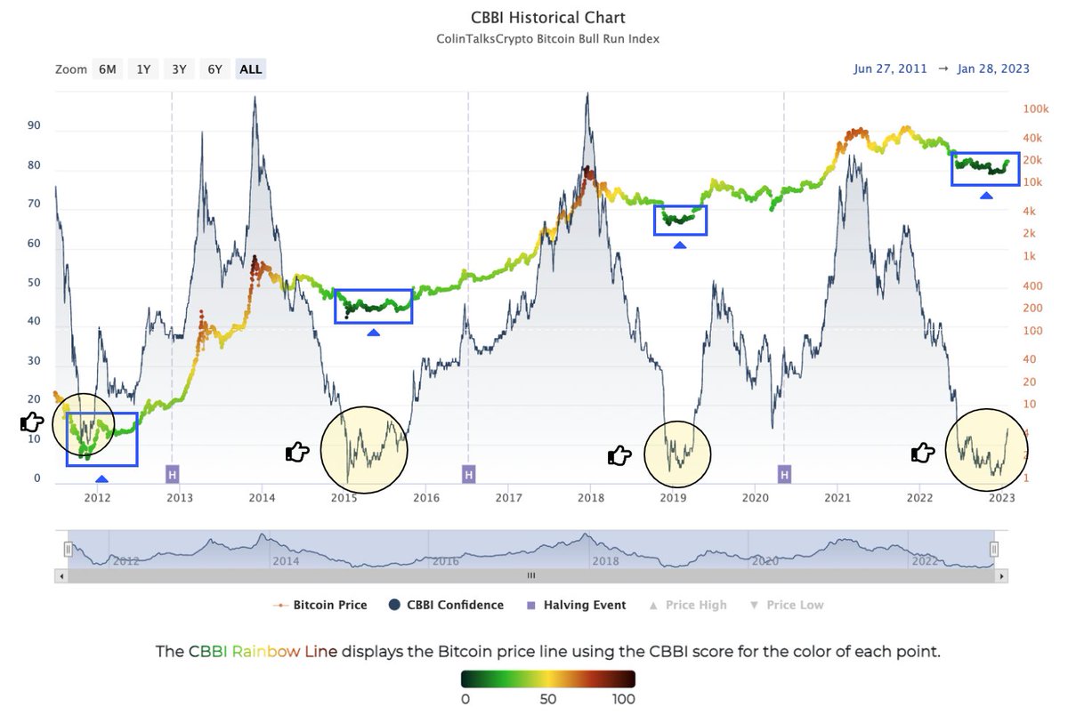 Titan of Crypto tweet media