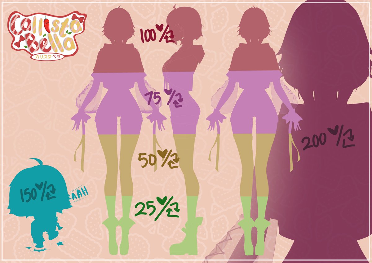 CallistaBellaCh's tweet photo. 🍃🌶️💖Cabe 2.0 #ModelReveal ~💖🌶️🍃
Akhirnya model 2.0nya udah masuk proses rigging
selagi menunggu hasil rignya, bisa lah ya kita reveal tipis2 model dan outfitnya seperti apa
🎨 : @artgradsius
▶️https://t.co/LY0JpGfKIf
#callistabella #cabevtuber #vtuberID #VTuberUprising https://t.co/i8ecr8qGzl