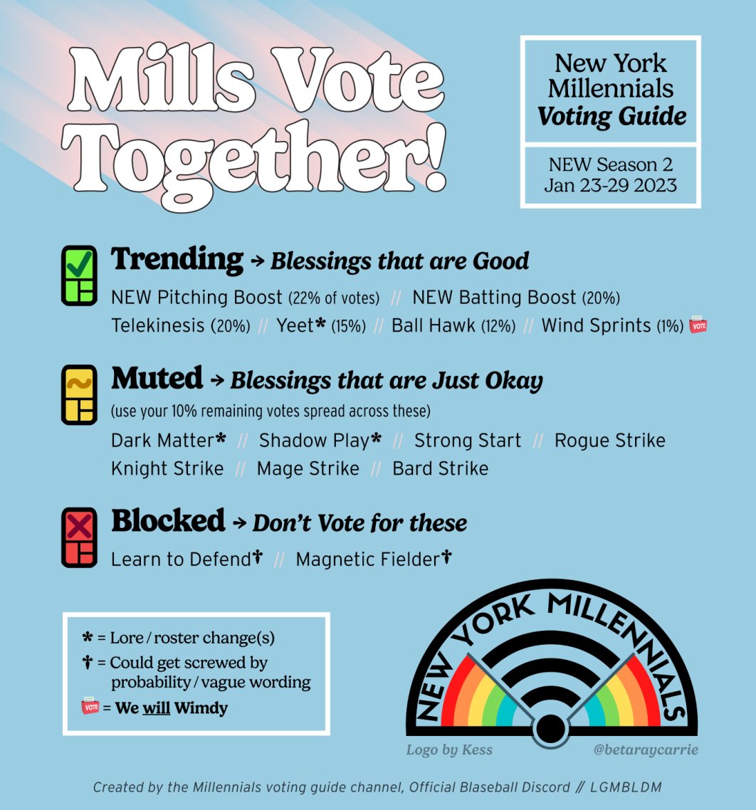 📱New York Millennials📱 tweet media