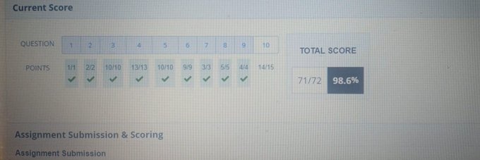 Academichelp990's tweet image. A+ grade guaranteed!
Quality assistance!!
#Case study
#financeclass
#Accounting
#Englishclass 
#Research paper due
#Paper pay
#assignment 
#onlineclass
#research paper 
#psychology 
DM @superwork66