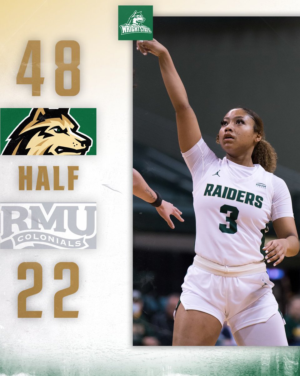 Wright State Women’s Basketball tweet media