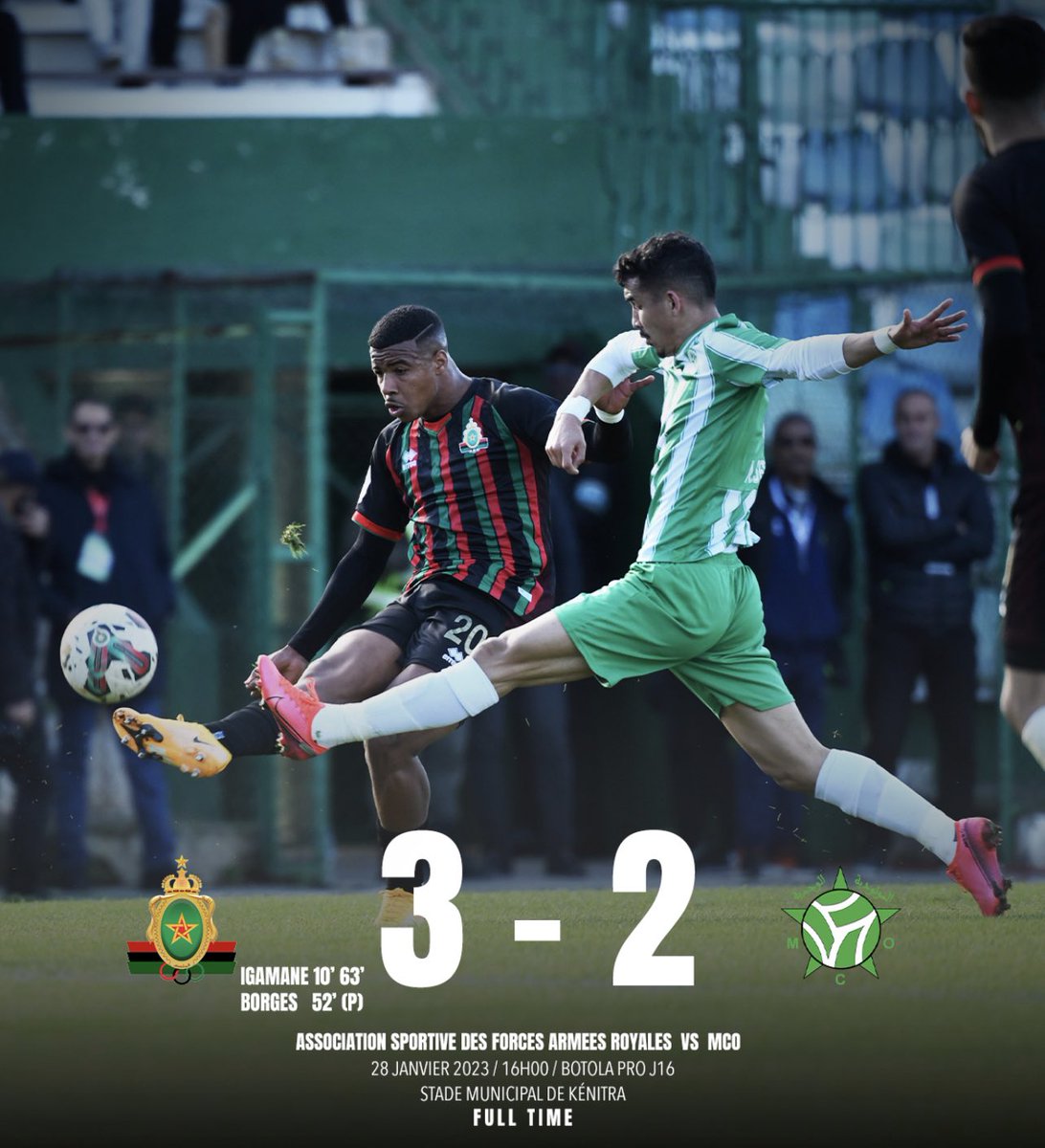 imfuraluc01's tweet photo. #BOTOLALeague 

Equipe ya AS FAR Rabat ikomeje kwitwara neza!  

Yatangiye itsinda umukino wa mbere wo kwishyura muri Shampiyona. 

Ikomeje kuba ku mwanya wa mbere n’amanota 34, irusha Wydad ya 2 amanota 3. 

Bravo @imanishimweemm7 

@bbfmumwezi 95.3 FM https://t.co/Y7maqiXbDG