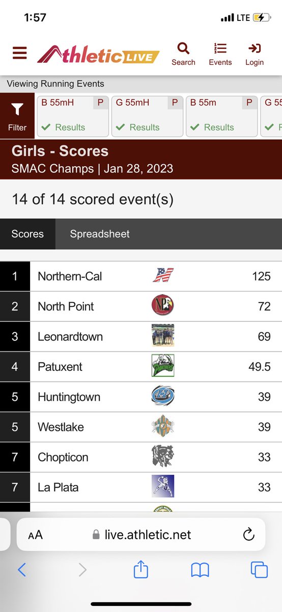 Coach Dawson tweet media