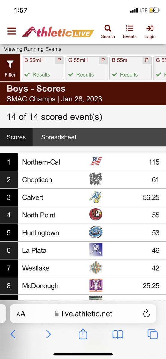 Coach Dawson tweet media