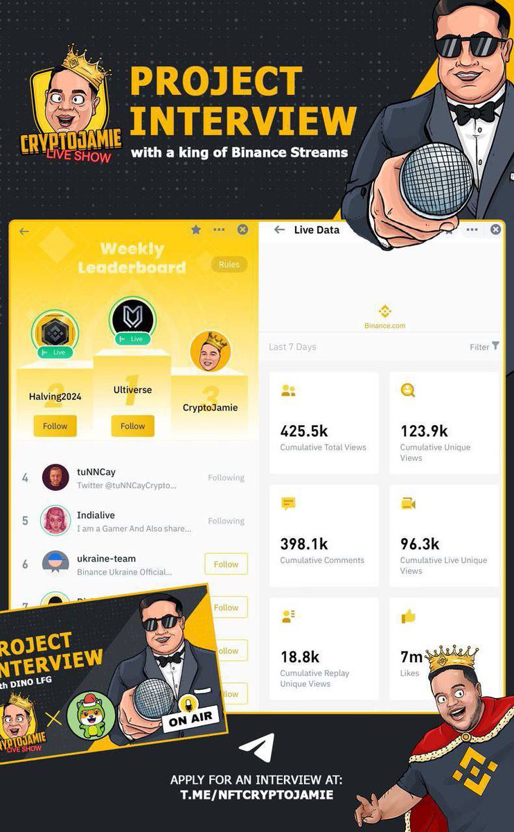 HyperchainX's tweet photo. 🔶🆘🔶AMA on the BINANCE LIVE APP is rescheduled to this MONDAY!! The reason why, is that we wanna check if we can make the stream available for our USA 🇺🇸 viewers!

Hosted by @RealCryptoJamie 

🎙 AMA location:
https://t.co/R1RIWP8kCM

⏰ TIME: 
20:00 PM - UTC - 30/01 https://t.co/ZOmasrgrC1