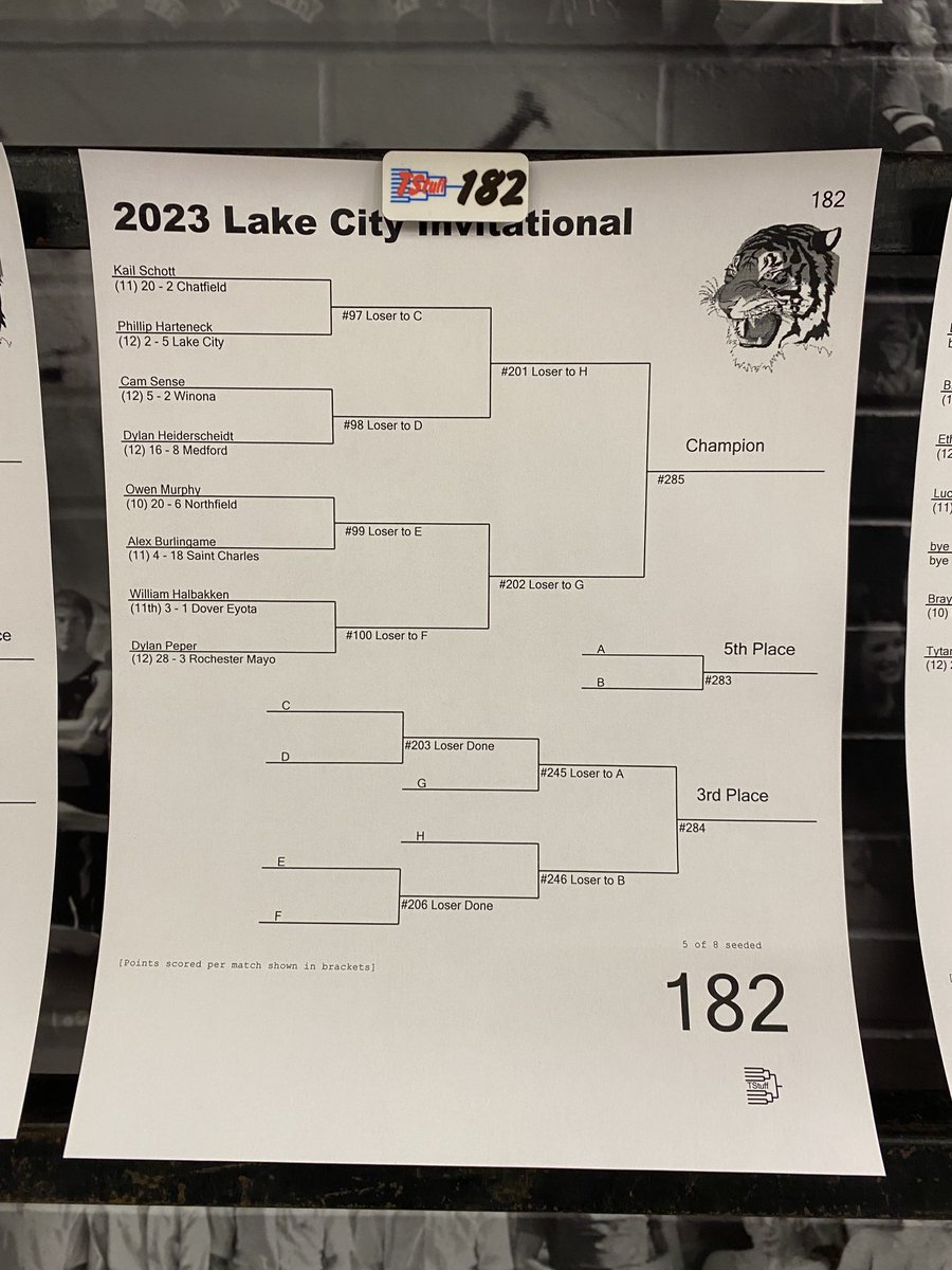 NorthfieldWres1's tweet image. Owen Murphy knocks off Dylan Pepper from Mayo who is ranked #7 in the State 3-1. Murphy is in the Finals at Lake City!
