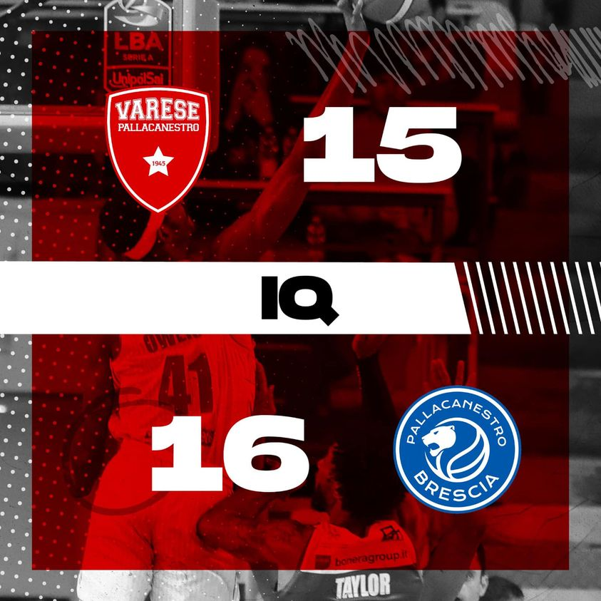 PallVarese's tweet photo. Primo quarto equilibrato 👊
#VarBre #NoiSiamoVarese https://t.co/GANeVOmcDP