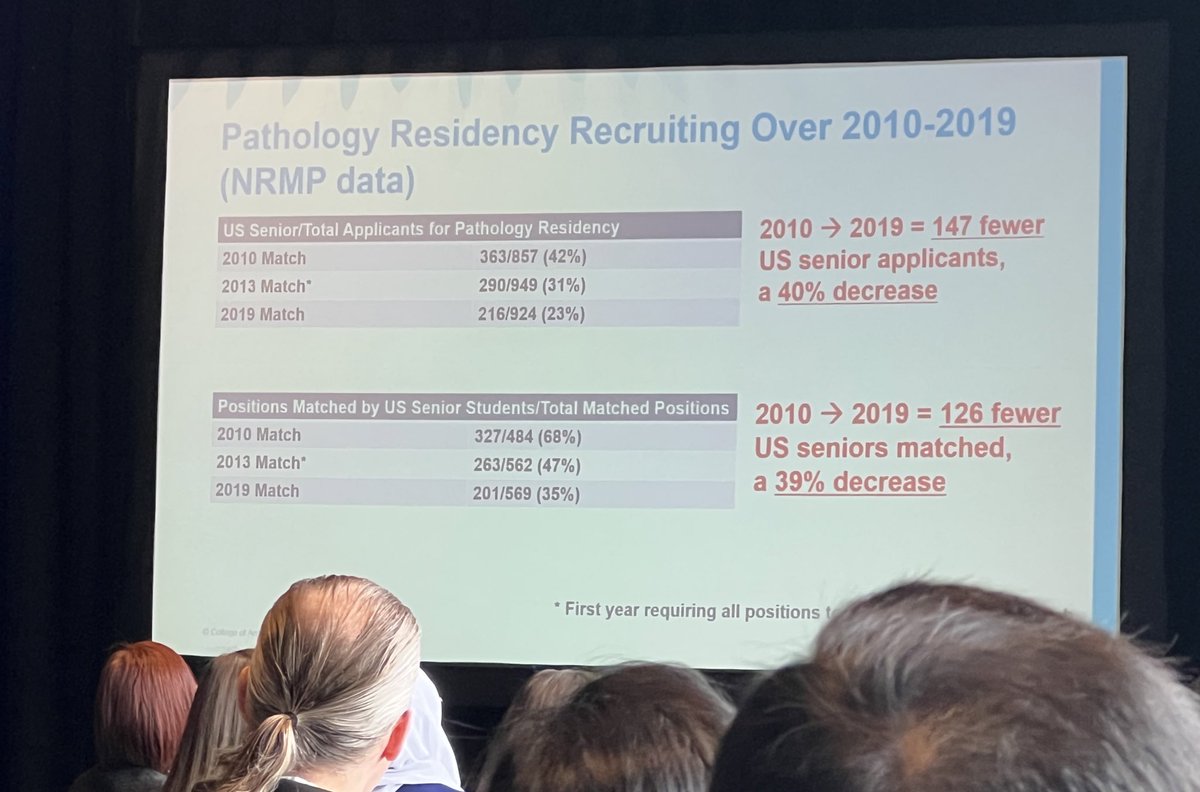 Hansalah's tweet photo. Dr. Volk’s talk during #TSP23 discussing what could be done for pathology pipeline #WhyPathology https://t.co/3h2kFOgybn
