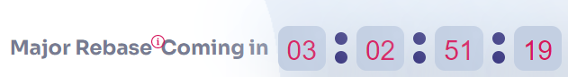Perfect time to grab 980% APY only 3 days remaining.

#giveaway #passiveincome #defi #APY #crypto $BTC $ETH