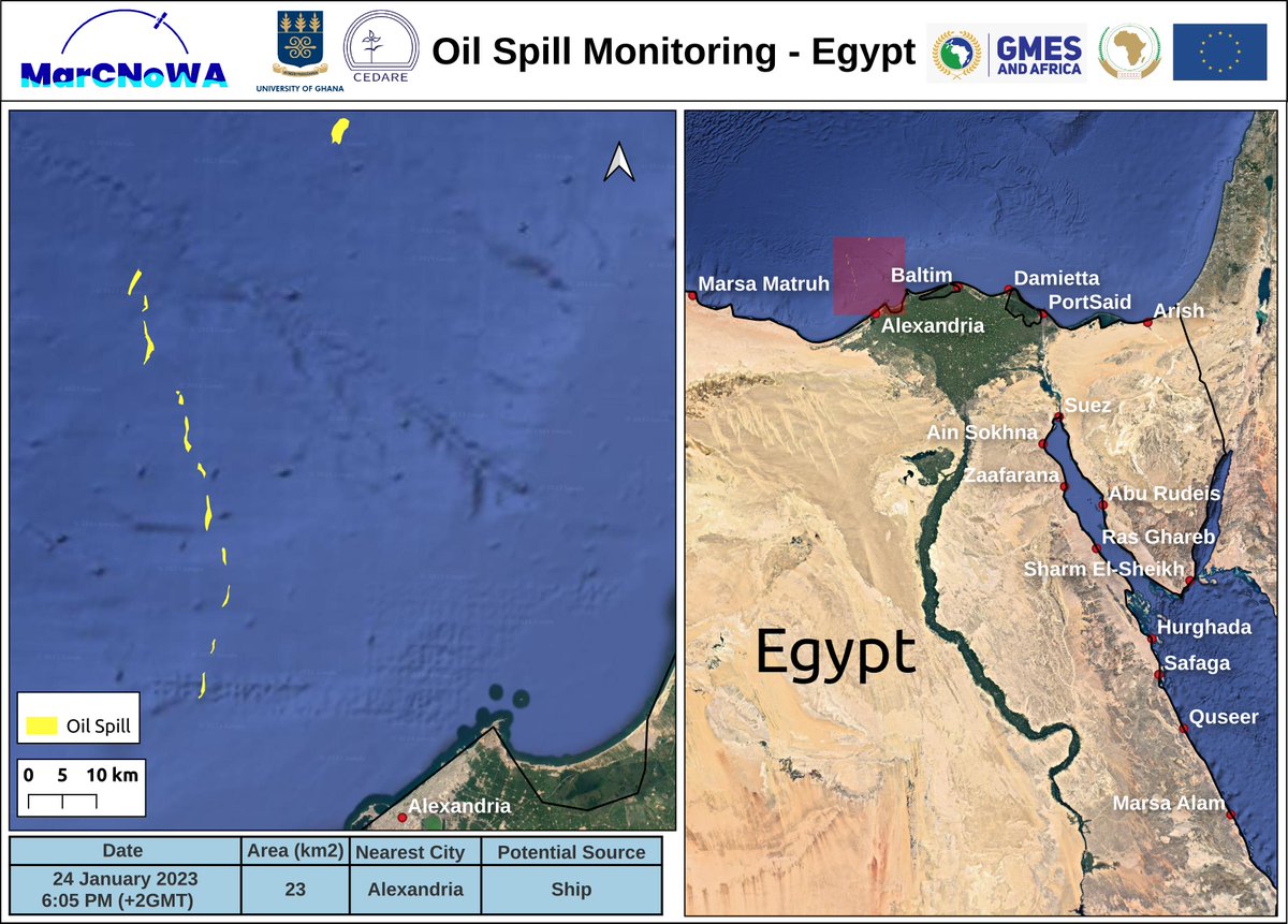 MarCNoWA @ CEDARE tweet media