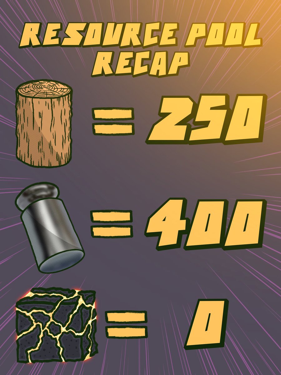 Weekly Resource Pool Recap is looking strong! Looks like you guys are ready to build the Banzai HQ soon 👀 

But before we get there, its time that you Rebelz stock up on some Magma 🔥

150 likes - 30 Magma 🚨

#CNFT #CNFTCommunity #CNFTs #CNFTProject #CNFTCollection #NFT #NFTs