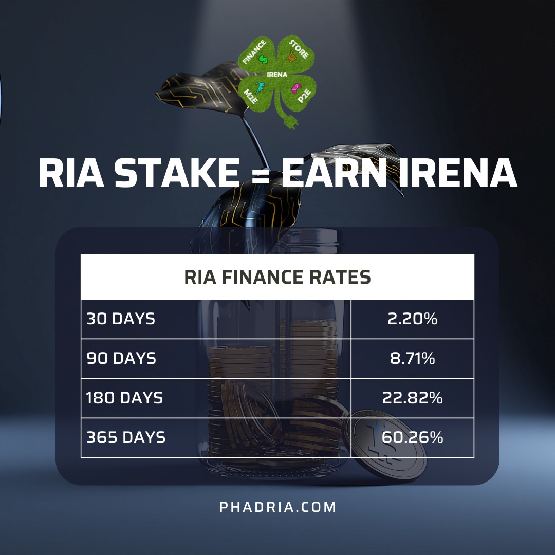 You will earn BUSD with RIA Stake Mining. coming soon 💸
#phadria #riacoin #riafinance #miningbusd #BSCGemsAlert #irenacoin $irena #igem2e