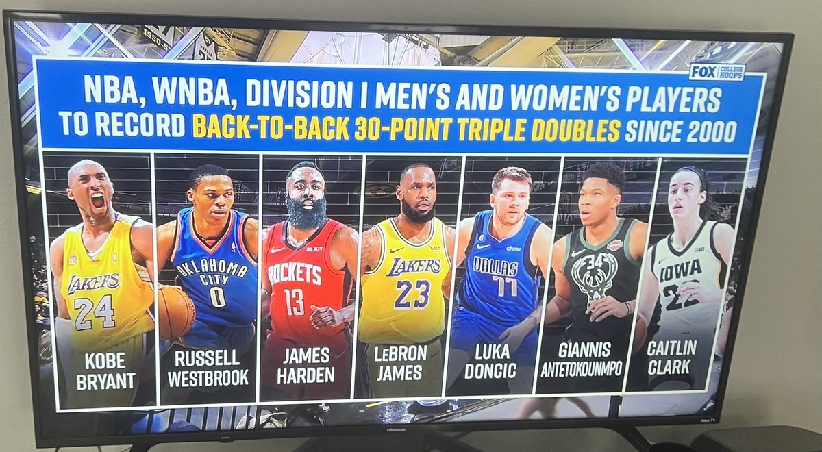 DallasJonesy's tweet photo. One of the craziest Caitlin Clark stats I’ve seen. https://t.co/vKU1jyW35R