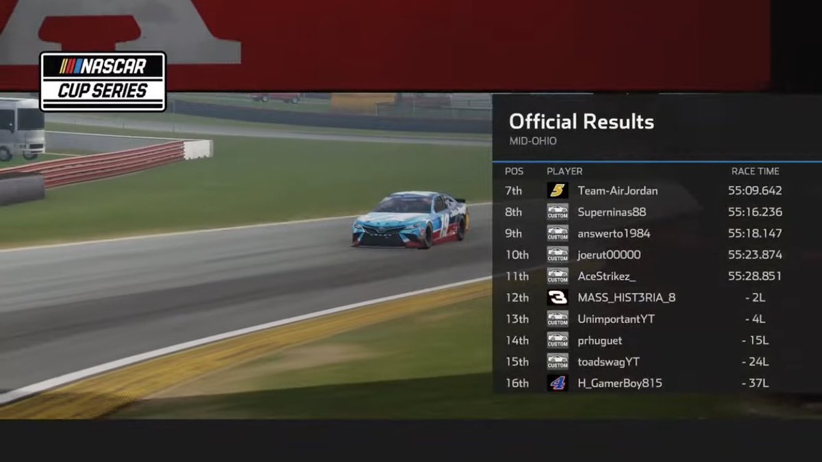 CupKroger's tweet photo. @F1Kennyy takes the win at Mid Ohio in dominant fashion!

@dj_prance takes 2nd and @Suarezwillwin finishes 3rd. https://t.co/zA15nW6l67