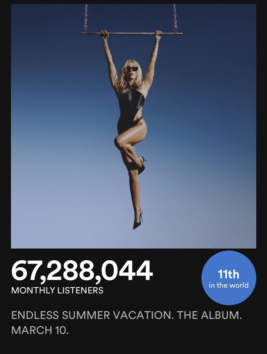 Miley Cyrus gained over 33 million listeners with just ONE new song 💐