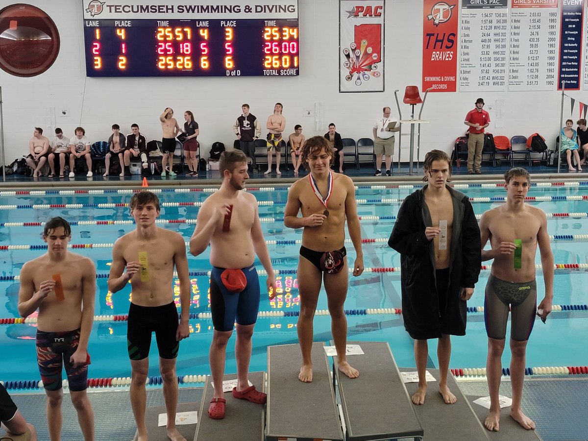 BHS Swim Team tweet media