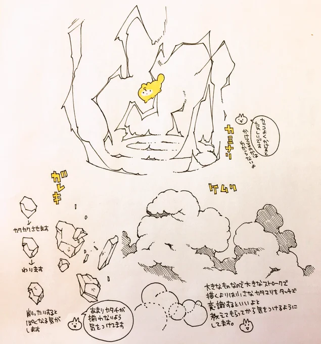 昔に描いた好きなエフェクトの図 発掘した。 