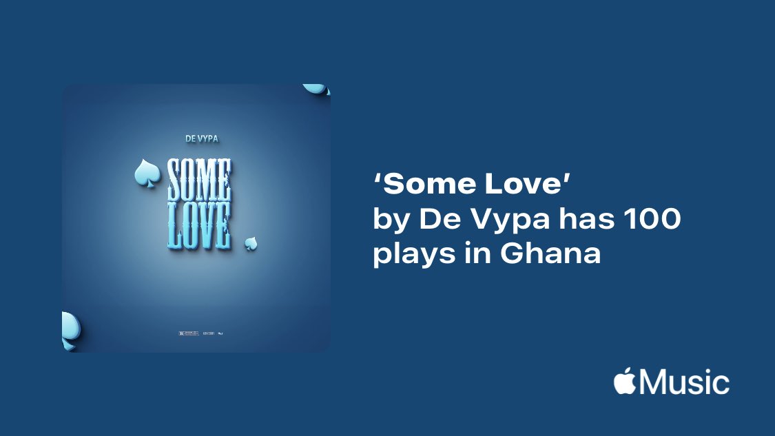 devypa_'s tweet photo. Just passed a new Milestone on @AppleMusic. Thanks for listening!
Keep streaming on all digital streaming platforms now!

#GIHE #Devypa #Somelove #Morelove #Applemusic #Trending #Stream #Stonebwoy #Burna #cowgirl #stiritup https://t.co/PbxpvebxGa