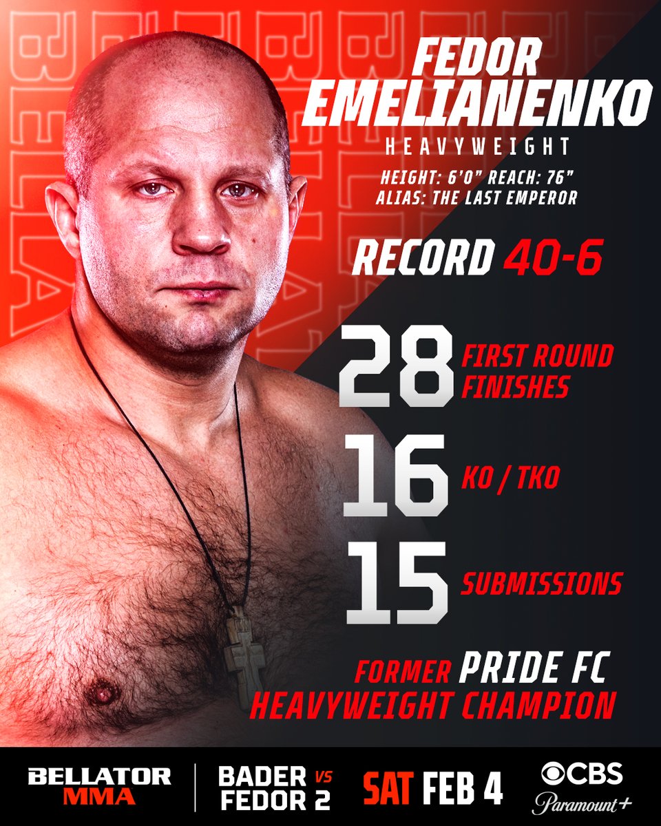 BellatorMMA's tweet photo. 📈 By The Numbers 📊
Are you #TeamBader or #TeamFedor❓
#Bellator290 | ⏰ 9p ET / 6p PT | 📺 @CBS ➕ @ParamountPlus https://t.co/7kHc4cs9b4