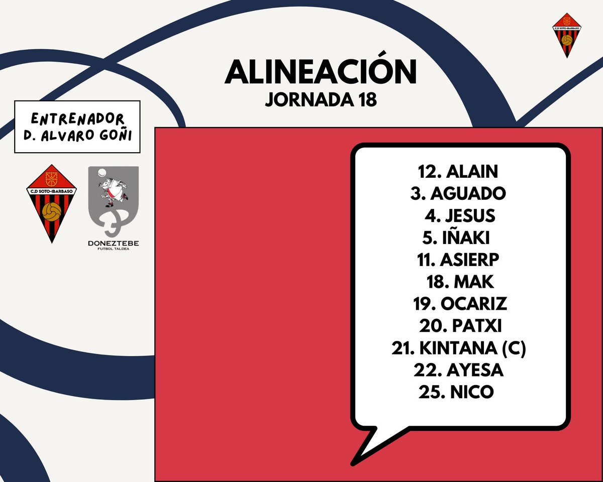 ALINEACIÓN📝

Los 11 jugadores que defenderán nuestra camiseta en apenas unos minutos👏🏽👏🏽