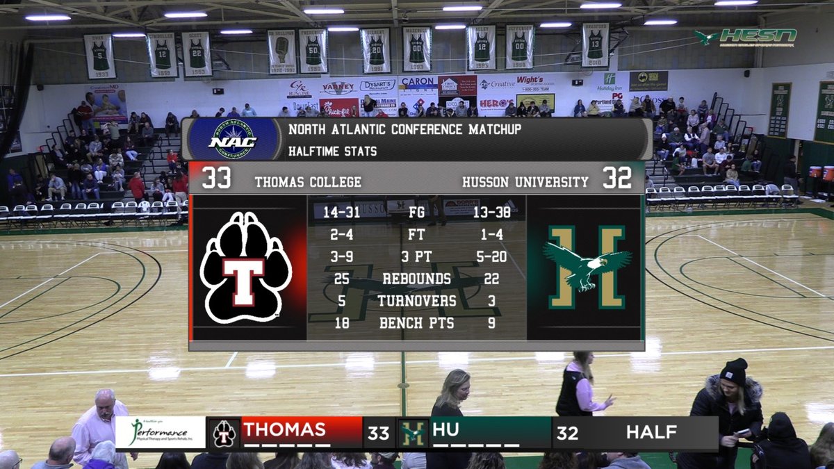 HussonUEagles's tweet image. MBB: Halftime at the Newman sees @hussonmbb trail at the break to Thomas College as junior Jeremy Moronta has nine points. #NACmbb #mesports