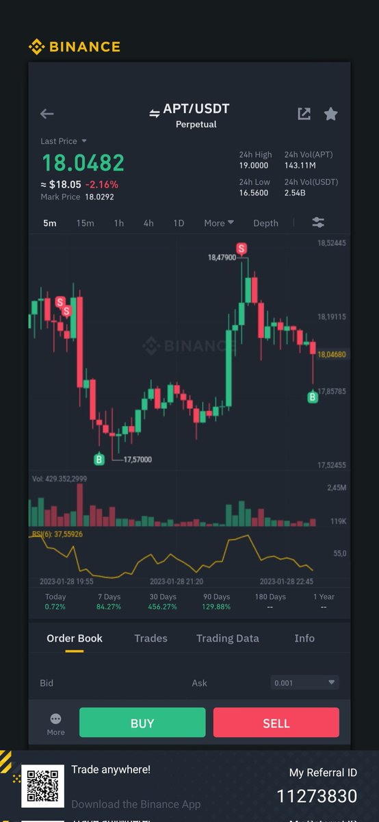 Gecenin viski gideri $apt