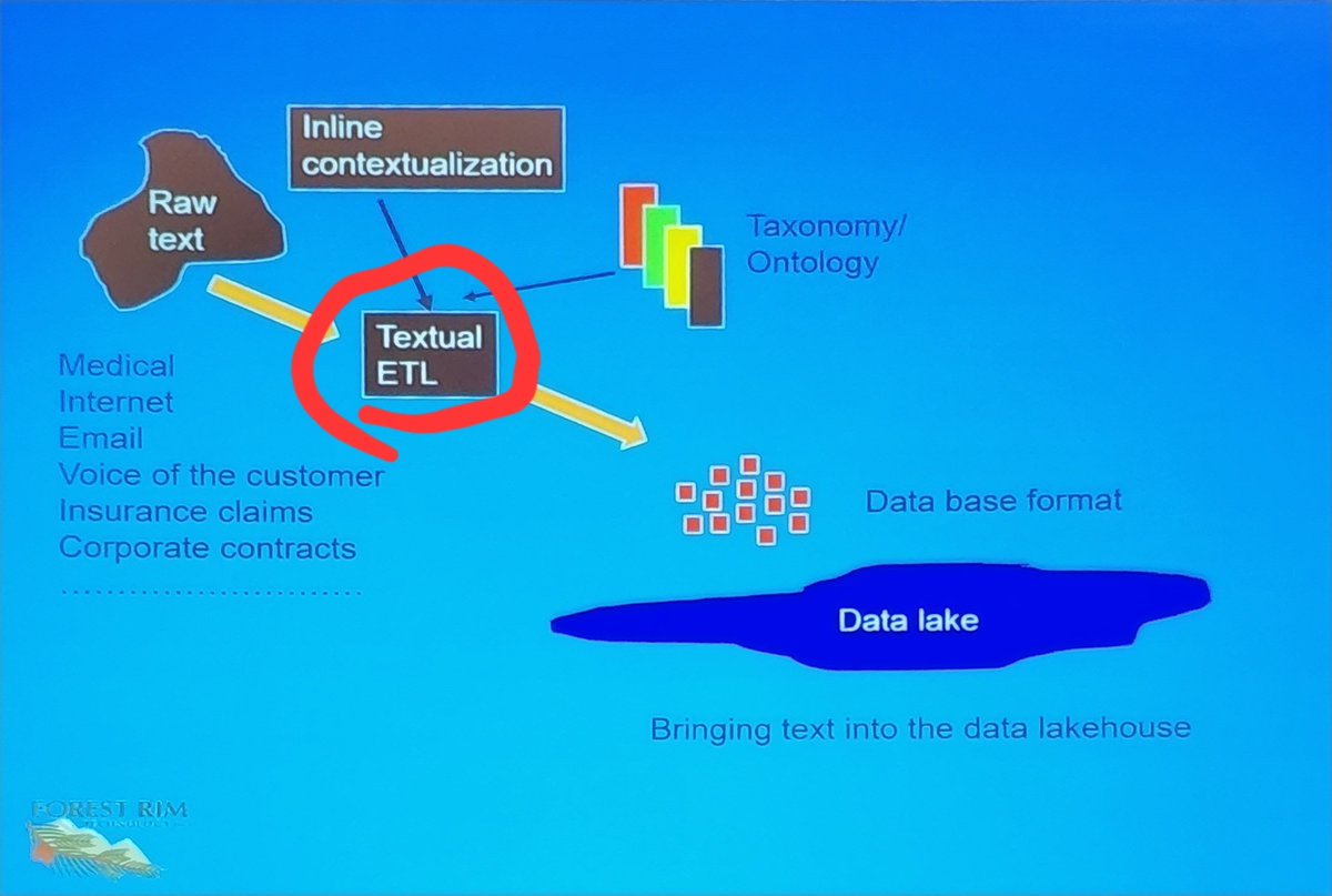 SQL_Viking's tweet image. I love that Marvin Gaye song! And when I get that feel, I want.... #textualETL
#ddtx23